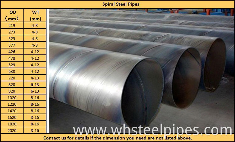 SSAW STEEL PIPE